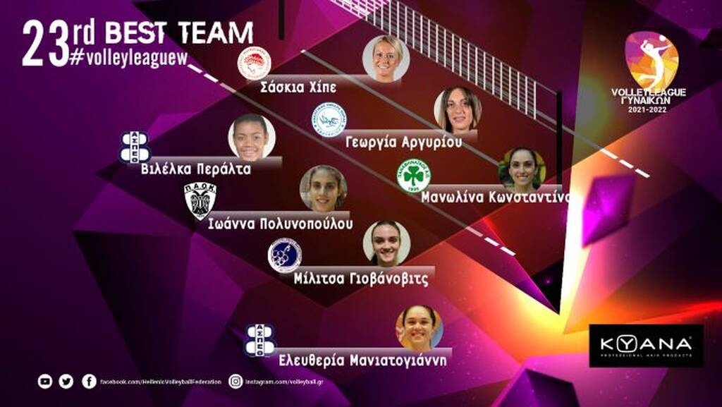 Volley League Γυναικών - Η Σάσκια Χίπε MVP της 23ης αγωνιστικής: «Το πιο σημαντικό ήταν η νίκη»