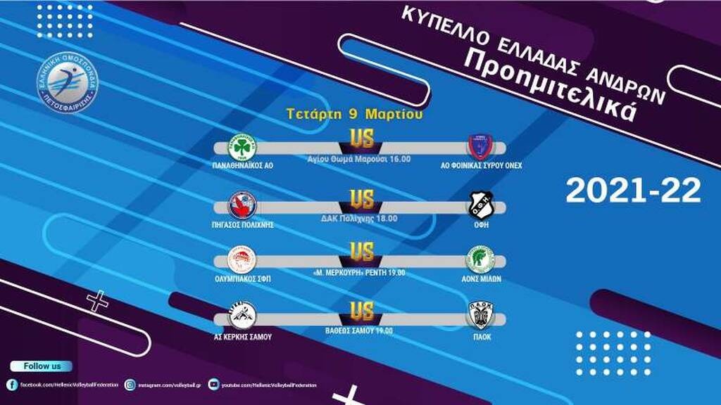 «Κλείνουν» τα εισιτήρια για το Final 4, κεκλεισμένων το ντέρμπι Παναθηναϊκός-Φοίνικας Σύρου