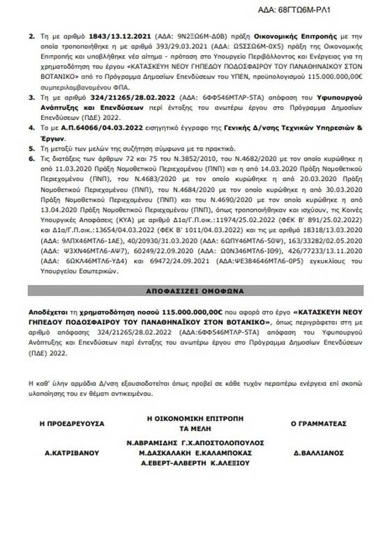 Παναθηναϊκός: Εγκρίθηκε από την οικονομική επιτροπή του Δήμου η χρηματοδότηση του γηπέδου