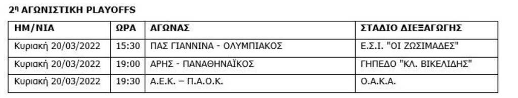 Super League: Πότε θα γίνει το ΑΕΚ-ΠΑΟΚ - Η πρεμιέρα των Play Outs