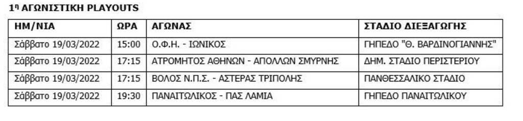 Super League: Πότε θα γίνει το ΑΕΚ-ΠΑΟΚ - Η πρεμιέρα των Play Outs