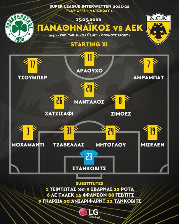 Παναθηναϊκός-ΑΕΚ: Με Στάνκοβιτς και Άμραμπατ στη Λεωφόρο – Η ενδεκάδα της Ένωσης