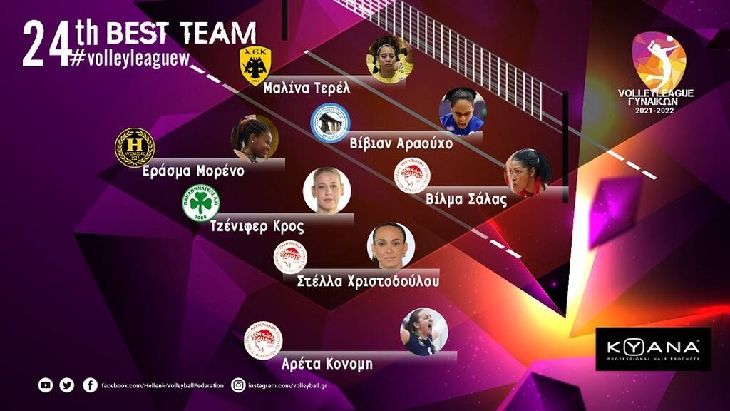 Volley League γυναικών – MVP η Κονόμη: «Στόχος είναι το πρωτάθλημα»
