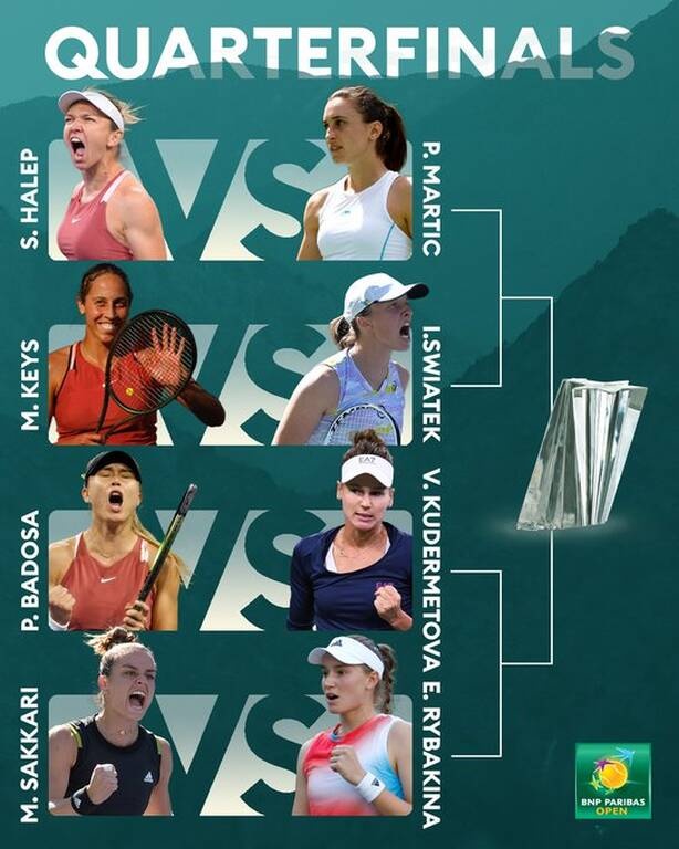 Indian Wells: Στις «8» χωρίς να... ιδρώσει η Σάκκαρη, συνεχίζουν Μπαντόσα, Χάλεπ (photos+videos)
