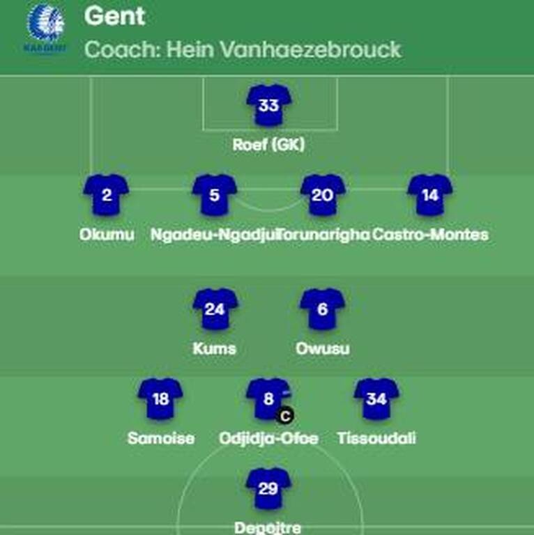 Γάνδη-ΠΑΟΚ: Με Μουργκ και Σβαμπ η ενδεκάδα του «Δικεφάλου»! (photos)