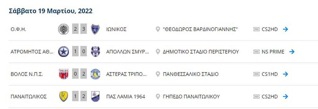 Τρεις γάμοι και μια κηδεία - Η βαθμολογία στα play out πριν τα ΑΕΚ-ΠΑΟΚ, Άρης-Παναθηναϊκός (pics)