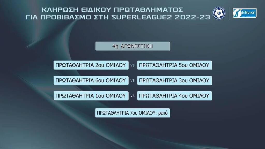 Μπαράζ ανόδου Γ’ Εθνικής: Σέντρα στις 16-17 Απριλίου- Το αναλυτικό πρόγραμμα