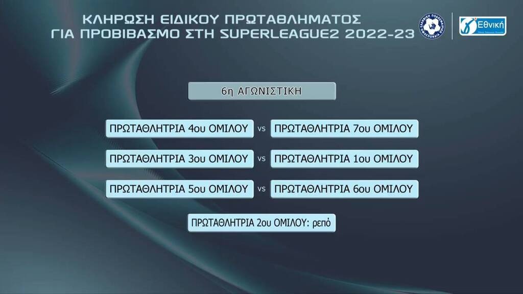 Μπαράζ ανόδου Γ’ Εθνικής: Σέντρα στις 16-17 Απριλίου- Το αναλυτικό πρόγραμμα