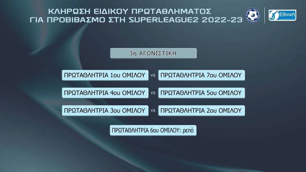 Μπαράζ ανόδου Γ’ Εθνικής: Σέντρα στις 16-17 Απριλίου- Το αναλυτικό πρόγραμμα