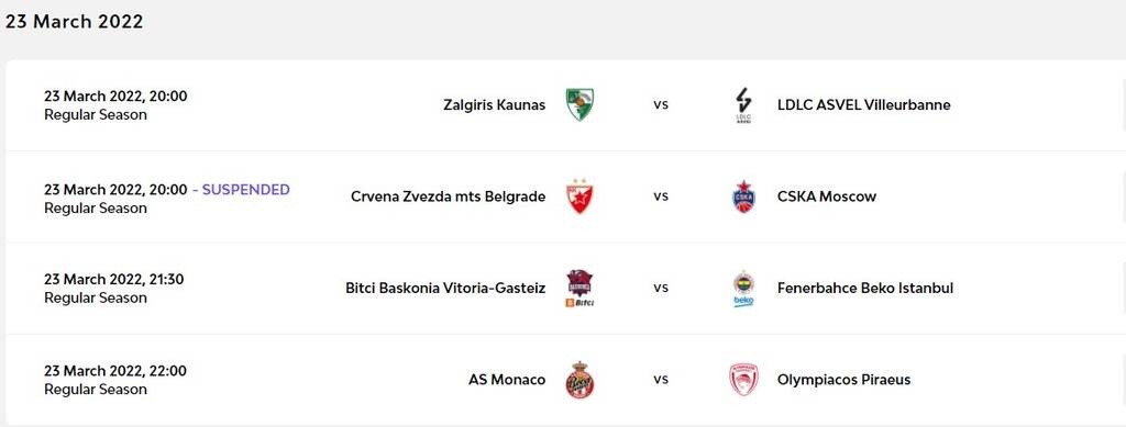 Ευρωλίγκα: Αντίδραση Παναθηναϊκού, «δώρα» σε Ολυμπιακό - Η βαθμολογία (photos+videos)