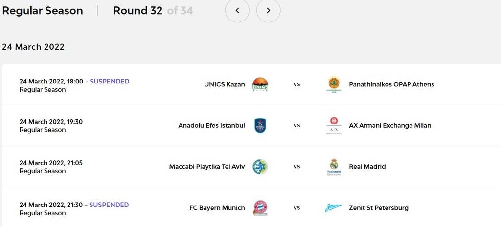 Ευρωλίγκα: Αντίδραση Παναθηναϊκού, «δώρα» σε Ολυμπιακό - Η βαθμολογία (photos+videos)