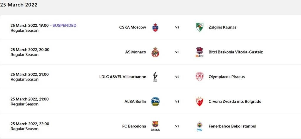 Ευρωλίγκα: Αντίδραση Παναθηναϊκού, «δώρα» σε Ολυμπιακό - Η βαθμολογία (photos+videos)