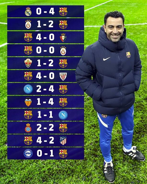 Instagram / FC Barcelona