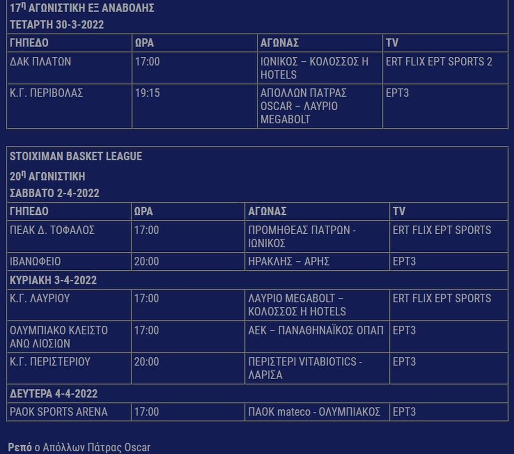 Basket League: Ορίστηκε το Παναθηναϊκός-Ολυμπιακός που θα κρίνει το πλεονέκτημα (photos)