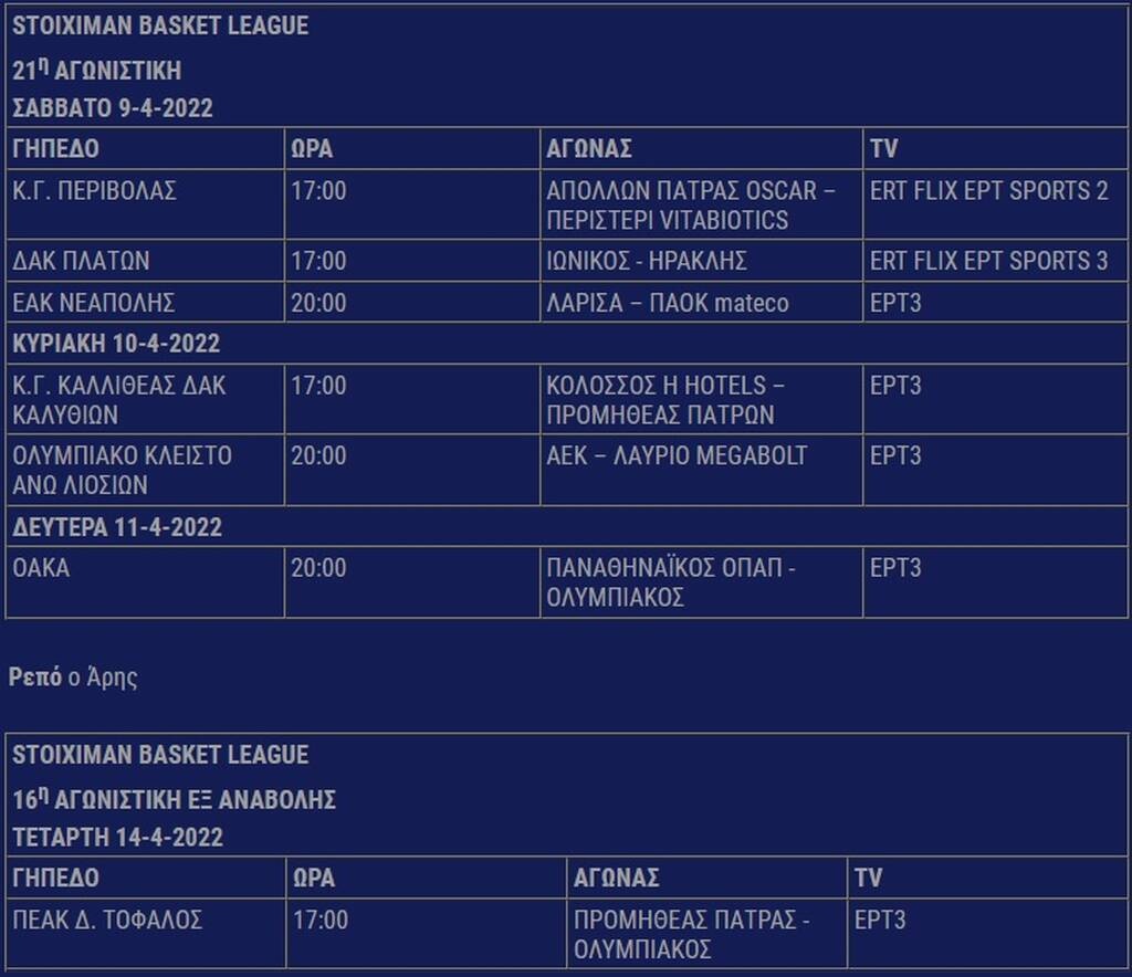 Basket League: Ορίστηκε το Παναθηναϊκός-Ολυμπιακός που θα κρίνει το πλεονέκτημα (photos)
