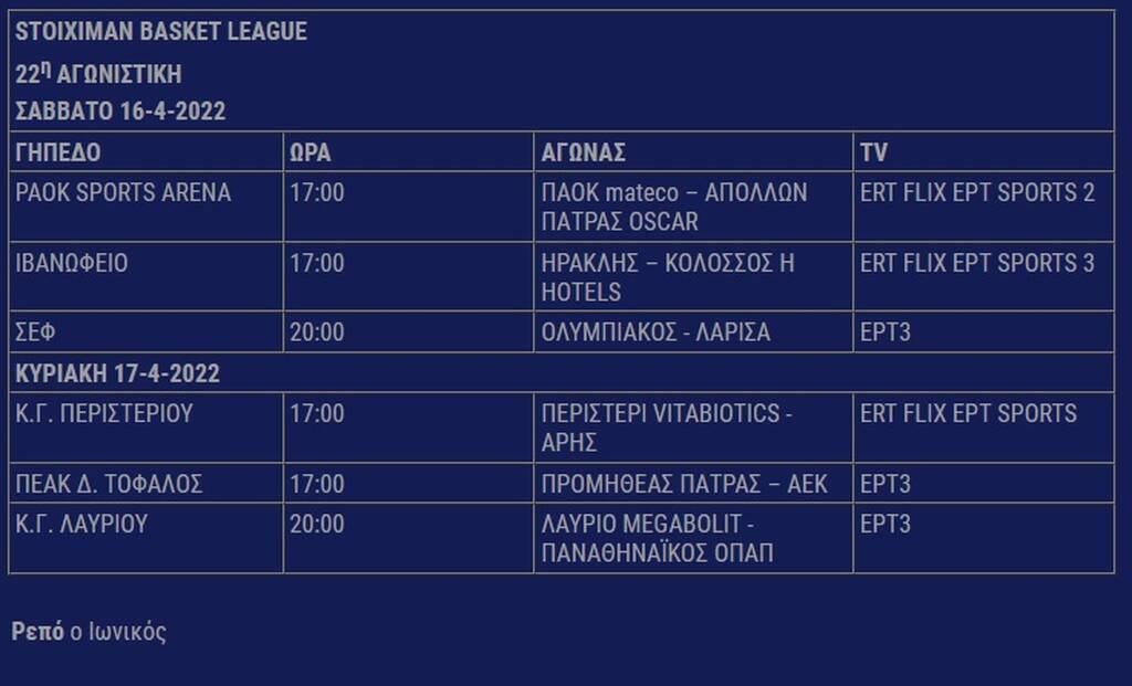 Basket League: Ορίστηκε το Παναθηναϊκός-Ολυμπιακός που θα κρίνει το πλεονέκτημα (photos)