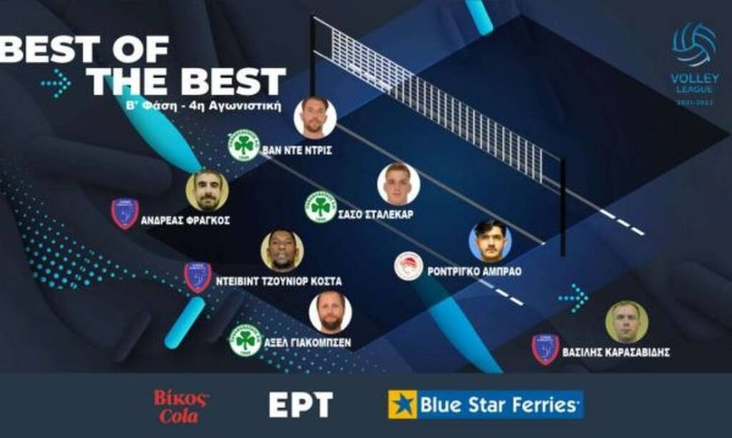 Volley League Ανδρών - MVP ο Mπραμ Βαν ντε Ντρις: «Το βραβείο σε όλη την ομάδα!»