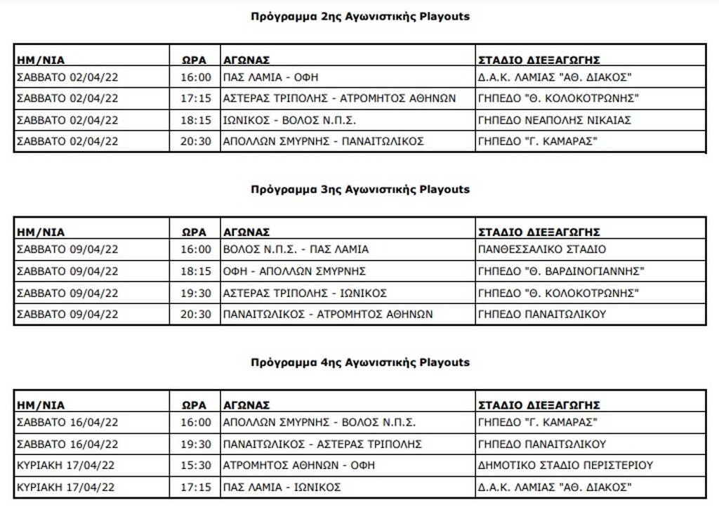 Super League: Επίσημη η αναβολή του ΠΑΟΚ-Ολυμπιακός - Το πρόγραμμα 3ης-5ης αγωνιστικής (pic)