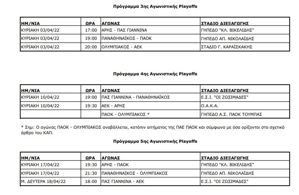 Super League: Επίσημη η αναβολή του ΠΑΟΚ-Ολυμπιακός - Το πρόγραμμα 3ης-5ης αγωνιστικής (pic)