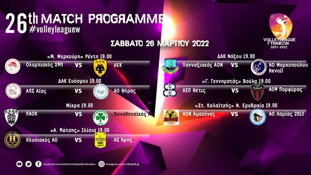 Volley League Γυναικών: «Φινάλε» με ντέρμπι που κρίνουν το πλεονέκτημα έδρας