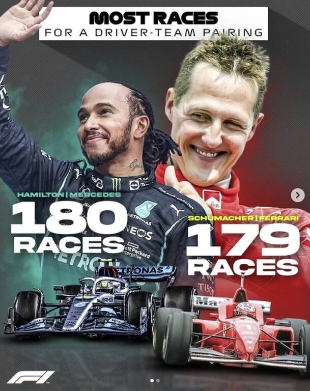 Formula 1: Έγραφε ιστορία ο Χάμιλτον - Ξεπέρασε τον Σουμάχερ