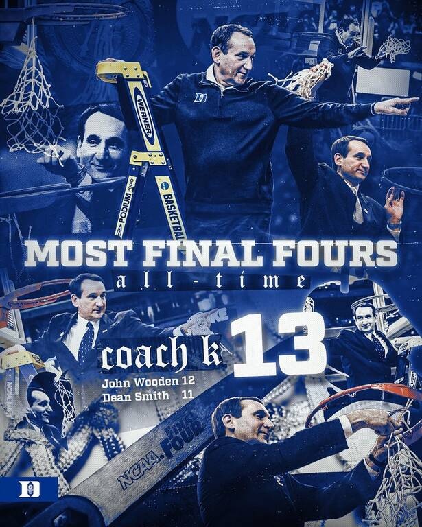 NCAA: Έγραψε ιστορία ο Σιζέφσκι - Το μοναδικό ρεκόρ μετά την πρόκριση του Ντιουκ στο Final 4