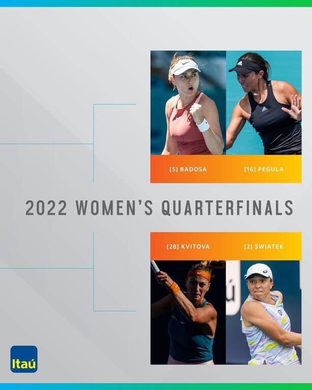 Miami Open: Σβιάτεκ, Οσάκα, Μπαντόσα και Κβίτοβα «φορτσάτες» στα προημιτελικά (videos+photos)