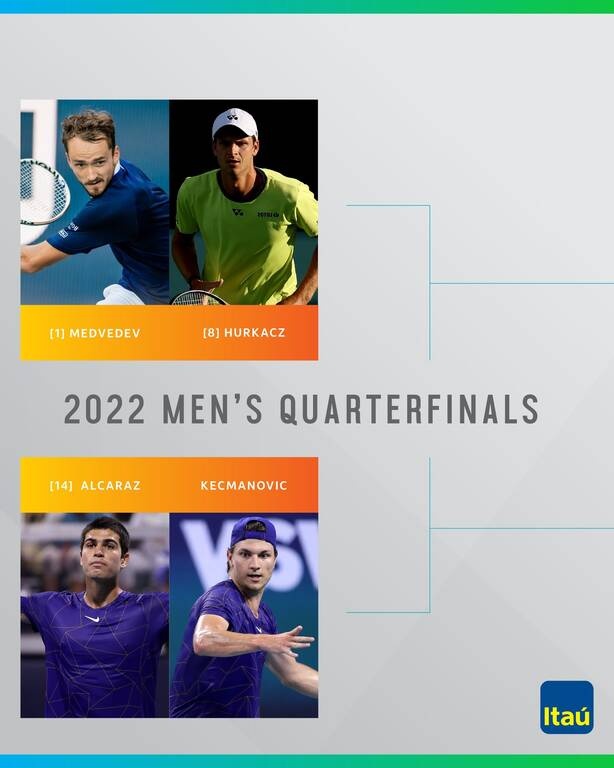Miami Open: Μια νίκη μακριά από το Νο 1 ο Ντανιίλ Μεντβέντεφ (videos)