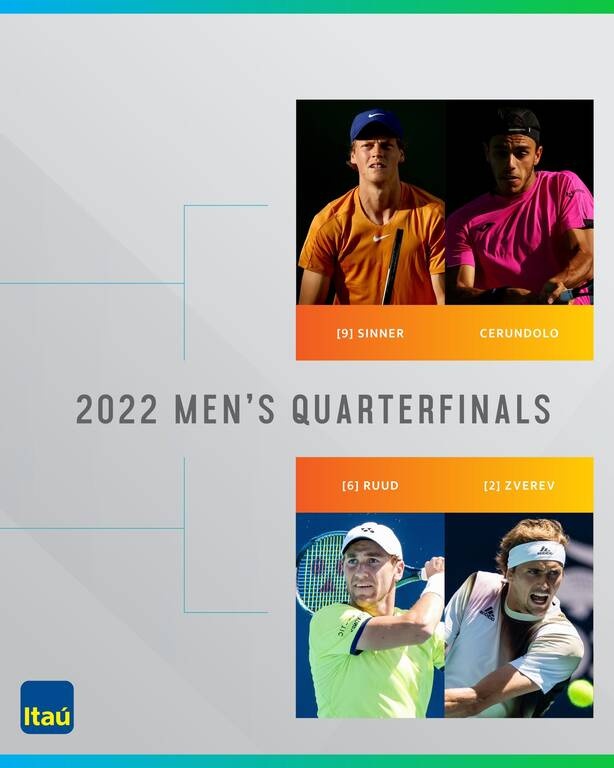 Miami Open: Μια νίκη μακριά από το Νο 1 ο Ντανιίλ Μεντβέντεφ (videos)