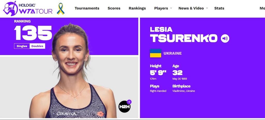 Πόλεμος στην Ουκρανία-Σπαρακτικό μήνυμα Τσουρέκνο: «Ζω έναν εφιάλτη. Δεν έχω που να πάω» (photos)