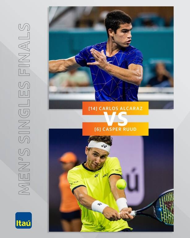 Miami Open: Ραντεβού με την ιστορία έχει ο Αλκαράθ που θέλει να γίνει ο νεαρότερος πρωταθλητής
