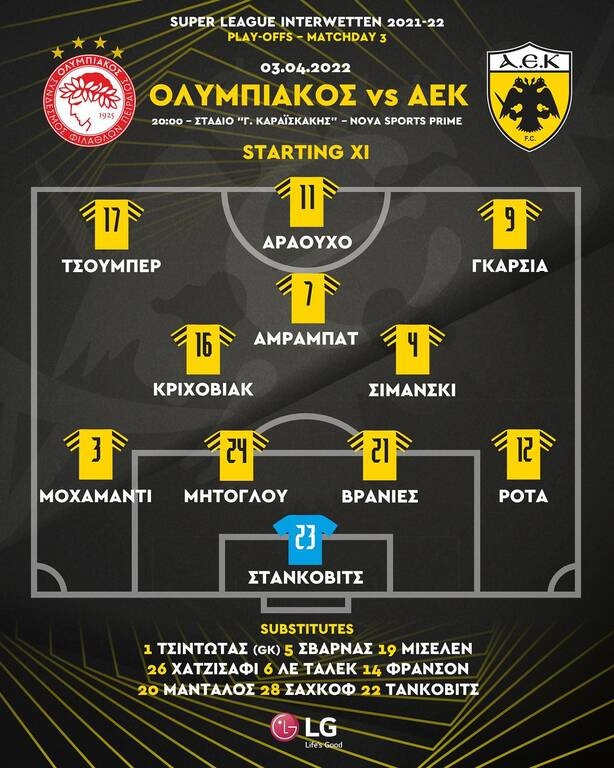 Ολυμπιακός-ΑΕΚ: Δεκάρι ο Άμραμπατ – Η «κιτρινόμαυρη» ενδεκάδα