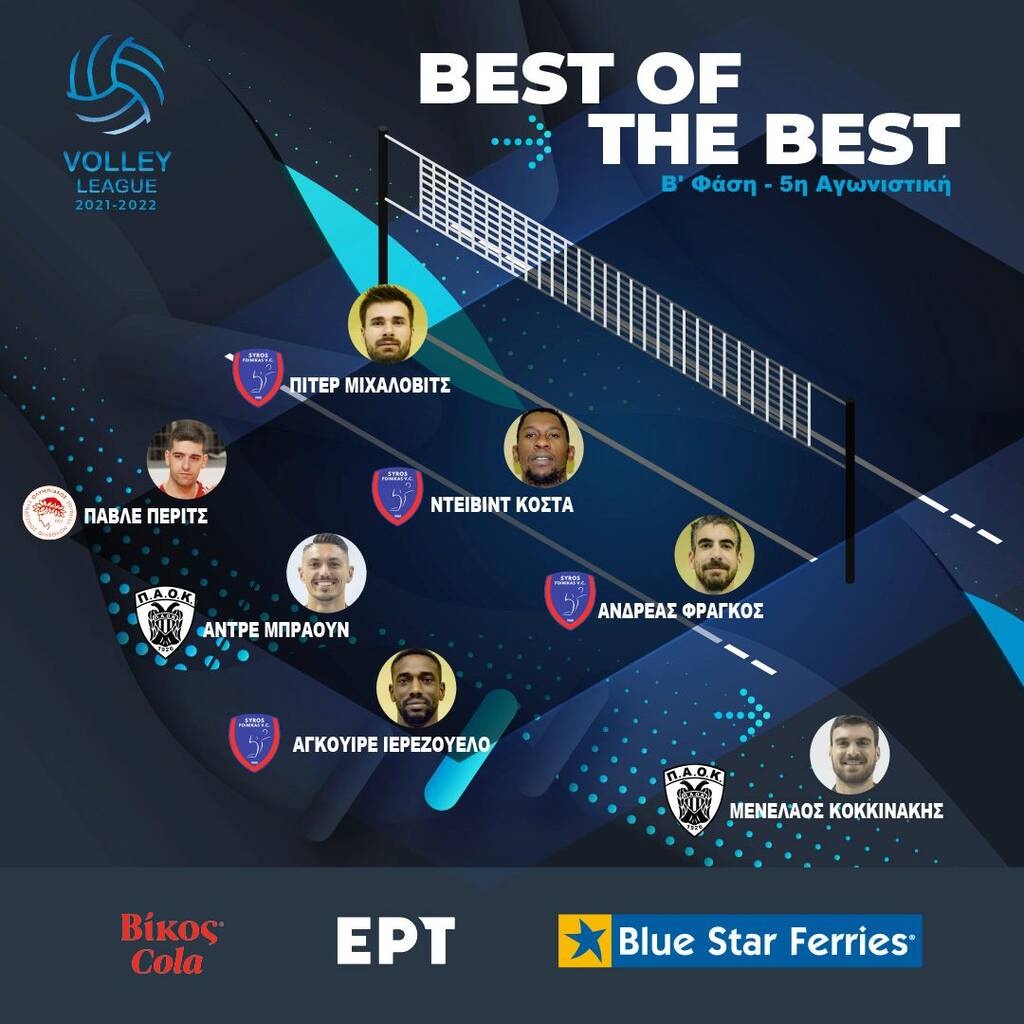 Volley League - Φοίνικας Σύρου, MVP ο Μιχάλοβιτς: «Θέλουμε να κατακτήσουμε το Πρωτάθλημα»
