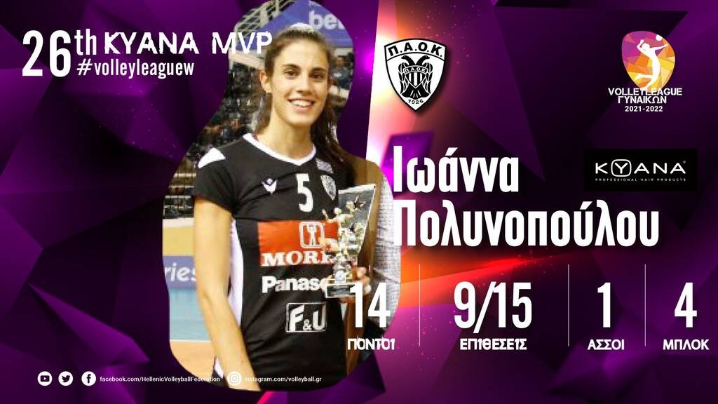 Volley League Γυναικών - ΠΑΟΚ, MVP η Πολυνοπούλου: «Έτοιμες να διεκδικήσουμε το πρωτάθλημα»