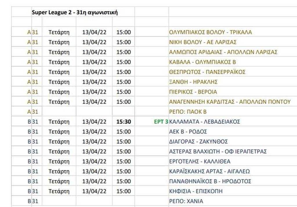 Super League 2: Το αναλυτικό πρόγραμμα έως το φινάλε του πρωταθλήματος (photos)