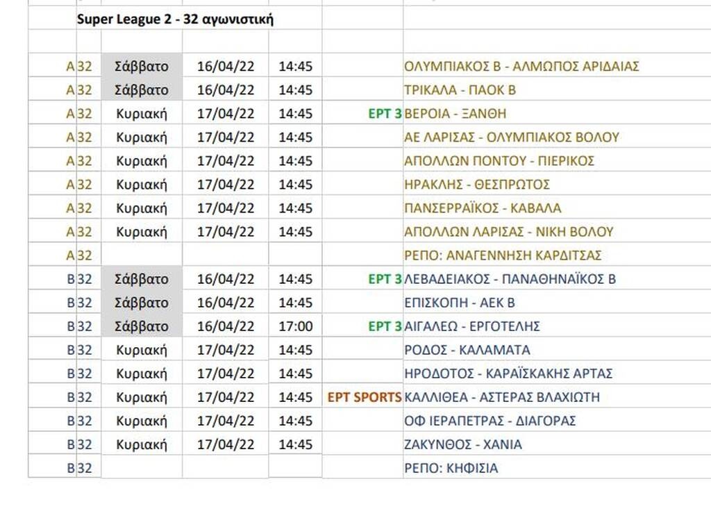 Super League 2: Το αναλυτικό πρόγραμμα έως το φινάλε του πρωταθλήματος (photos)