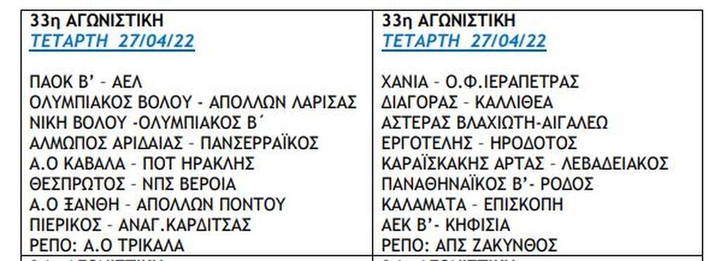 Super League 2: Το αναλυτικό πρόγραμμα έως το φινάλε του πρωταθλήματος (photos)