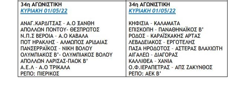 Super League 2: Το αναλυτικό πρόγραμμα έως το φινάλε του πρωταθλήματος (photos)
