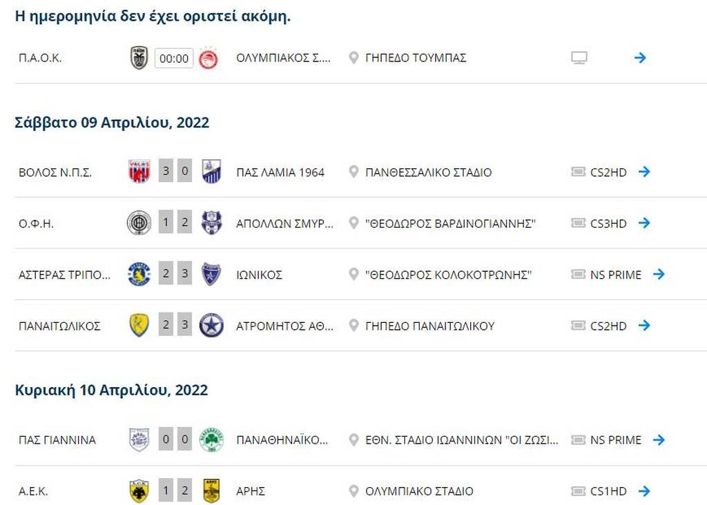 Τρίτος ο Άρης, ισοβαθμούν «τριφύλλι», ΑΕΚ! - Η βαθμολογία πριν το Παναθηναϊκός-Ολυμπιακός (pics)
