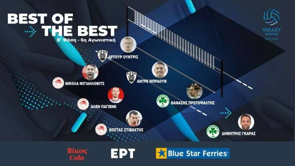 Volley League - MVP ο Νικολά Μιγιαήλοβιτς: «Σημαντική νίκη στο δρόμο για το πρωτάθλημα»