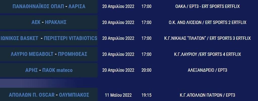 Basket League: Ορίστηκαν από τον ΕΣΑΚΕ τα παιχνίδια της 23ης και της 24ης αγωνιστικής