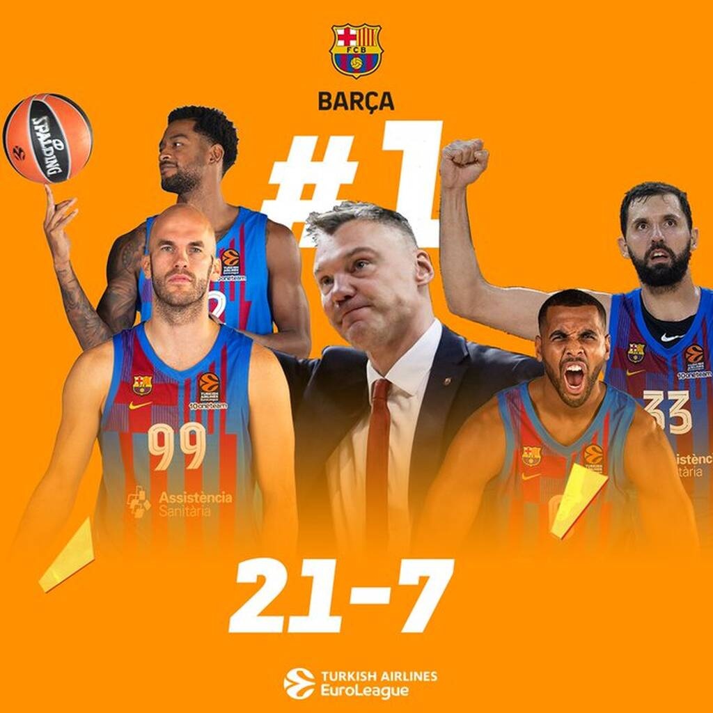 Euroleague: Έκανε το χρέος της η Μακάμπι - Τα ζευγάρια των Playoffs και η τελική βαθμολογία