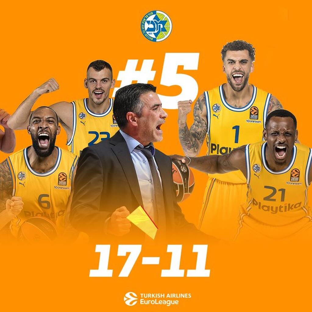 Euroleague: Έκανε το χρέος της η Μακάμπι - Τα ζευγάρια των Playoffs και η τελική βαθμολογία