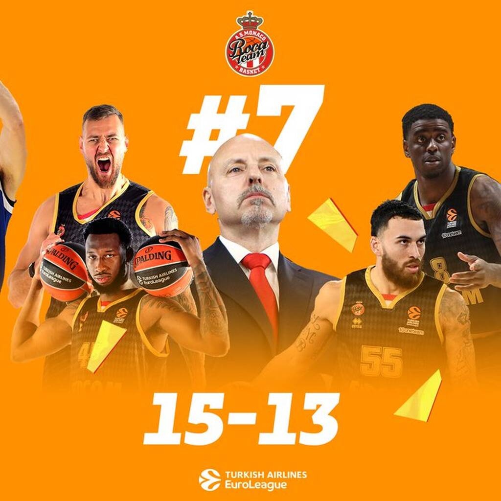 Euroleague: Έκανε το χρέος της η Μακάμπι - Τα ζευγάρια των Playoffs και η τελική βαθμολογία