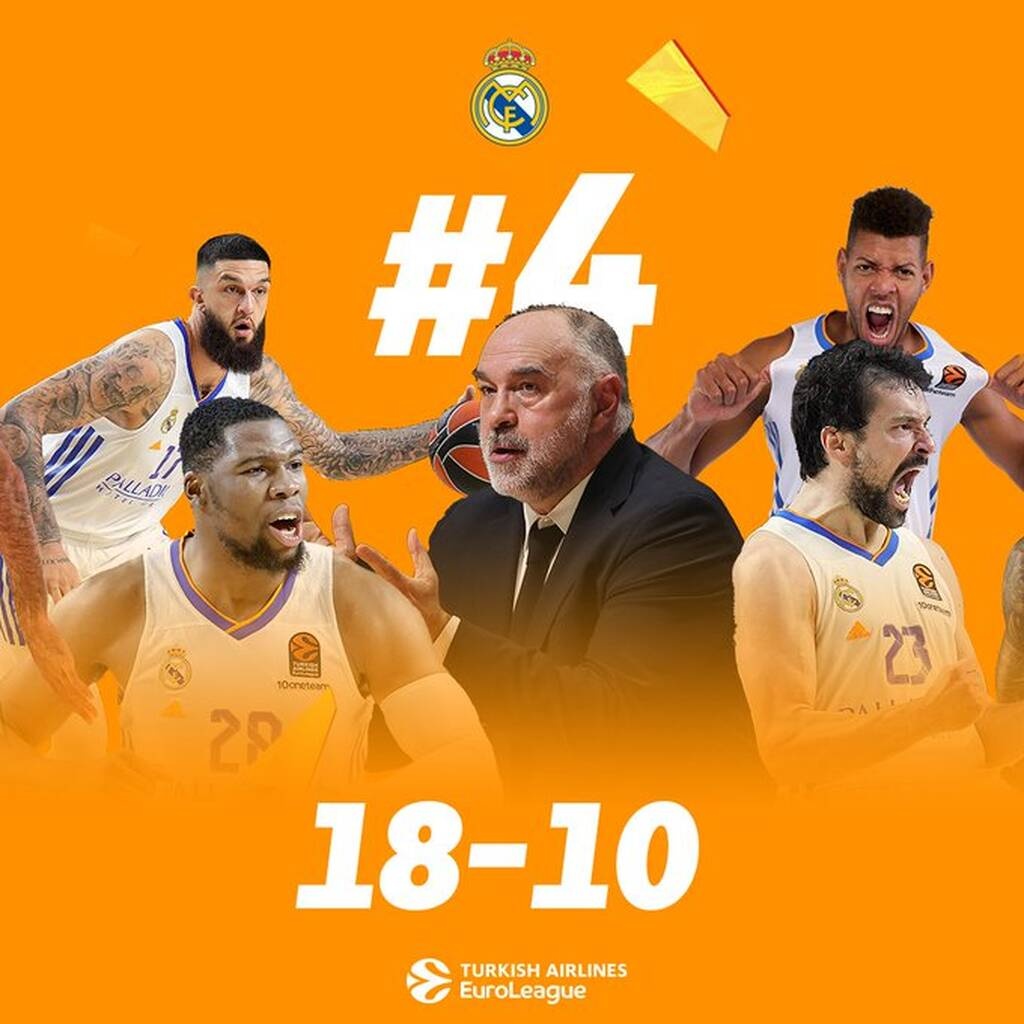 Euroleague: Έκανε το χρέος της η Μακάμπι - Τα ζευγάρια των Playoffs και η τελική βαθμολογία