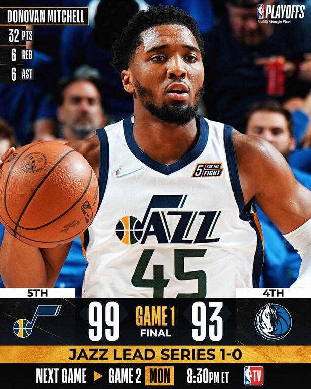 NBA: Break με ηγέτη Μίτσελ για τους Γιούτα Τζαζ (video)