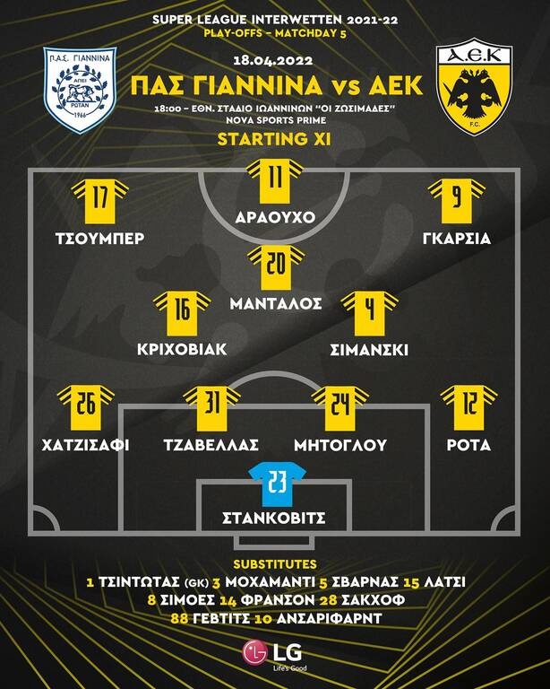 ΠΑΣ Γιάννινα-ΑΕΚ: Με Στάνκοβιτς στους «Ζωσιμάδες» - Η ενδεκάδα της Ένωσης
