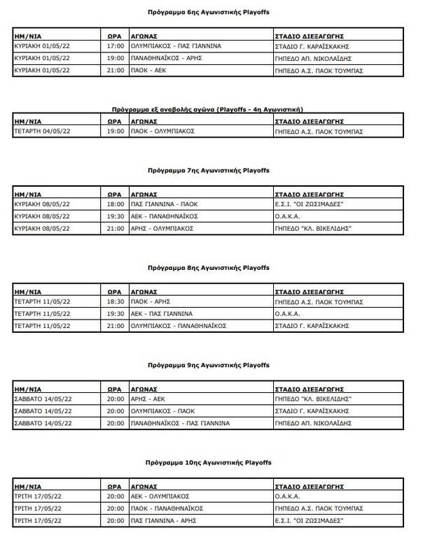 Super League: Το αναλυτικό πρόγραμμα σε πλέι οφ και πλέι άουτ μέχρι το φινάλε