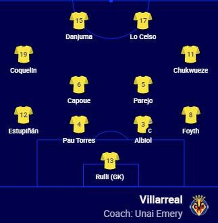 Champions League: Εκτός αποστολής ο Τσιμίκας - Οι ενδεκάδες στο Λίβερπουλ-Βιγιαρεάλ (pics)