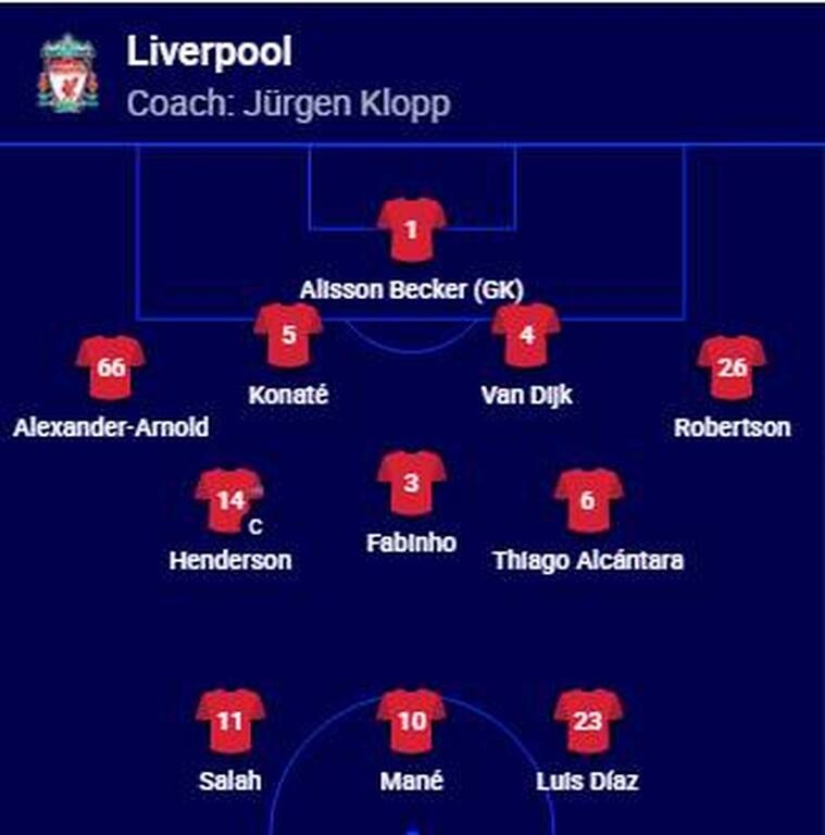 Champions League: Εκτός αποστολής ο Τσιμίκας - Οι ενδεκάδες στο Λίβερπουλ-Βιγιαρεάλ (pics)